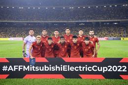 Thành tích tồi tệ của Thái Lan trên sân khách AFF Cup